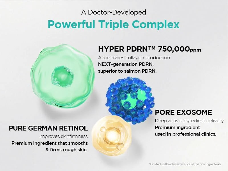 PoreXsome ReDRN Exosome Ampoule 15ml (2 Each)